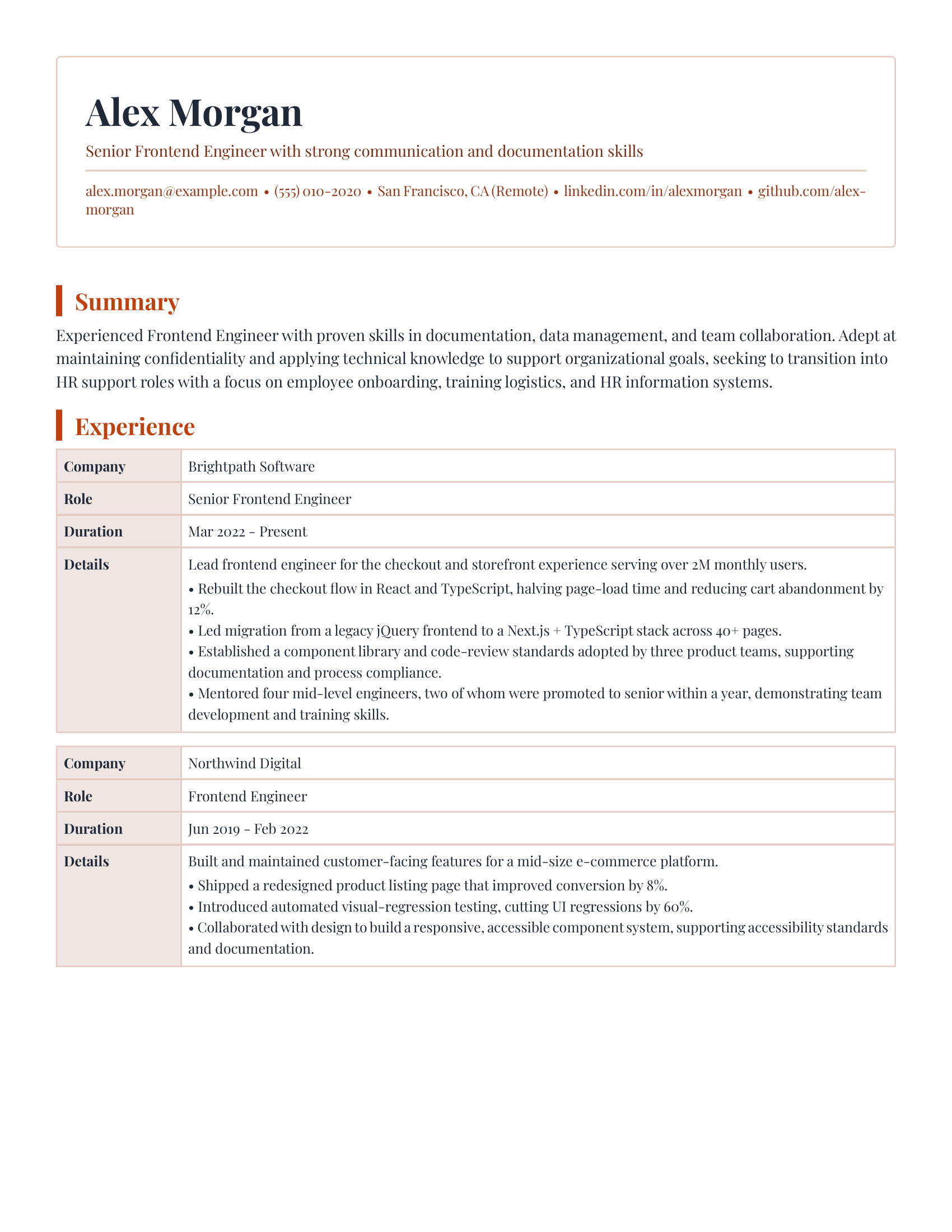 Creative Modern resume template